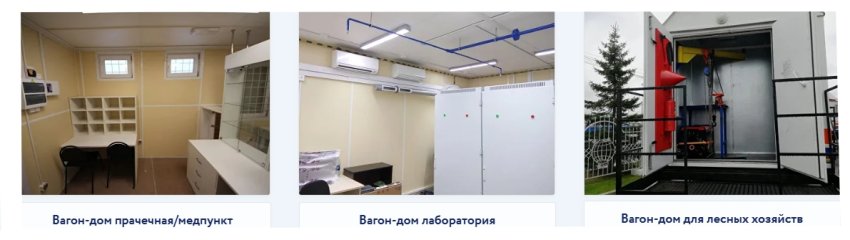 Вагон-дома на раме